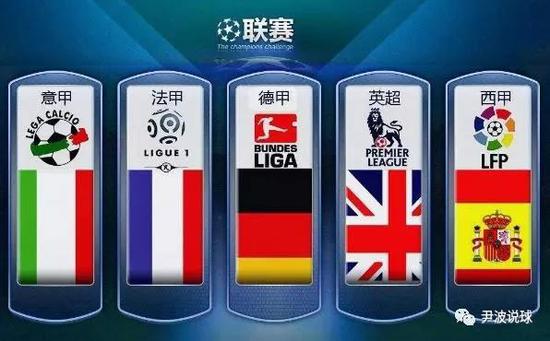 表现不仅反
