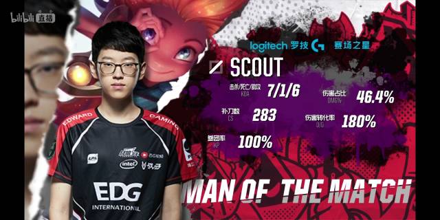 守压迫性强 守压迫性强